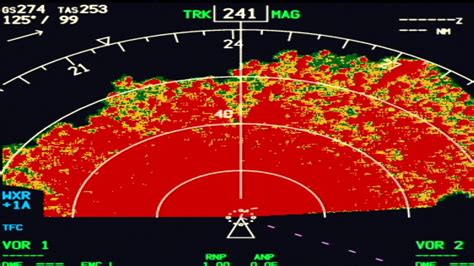 WX Radar PMDG 737 .